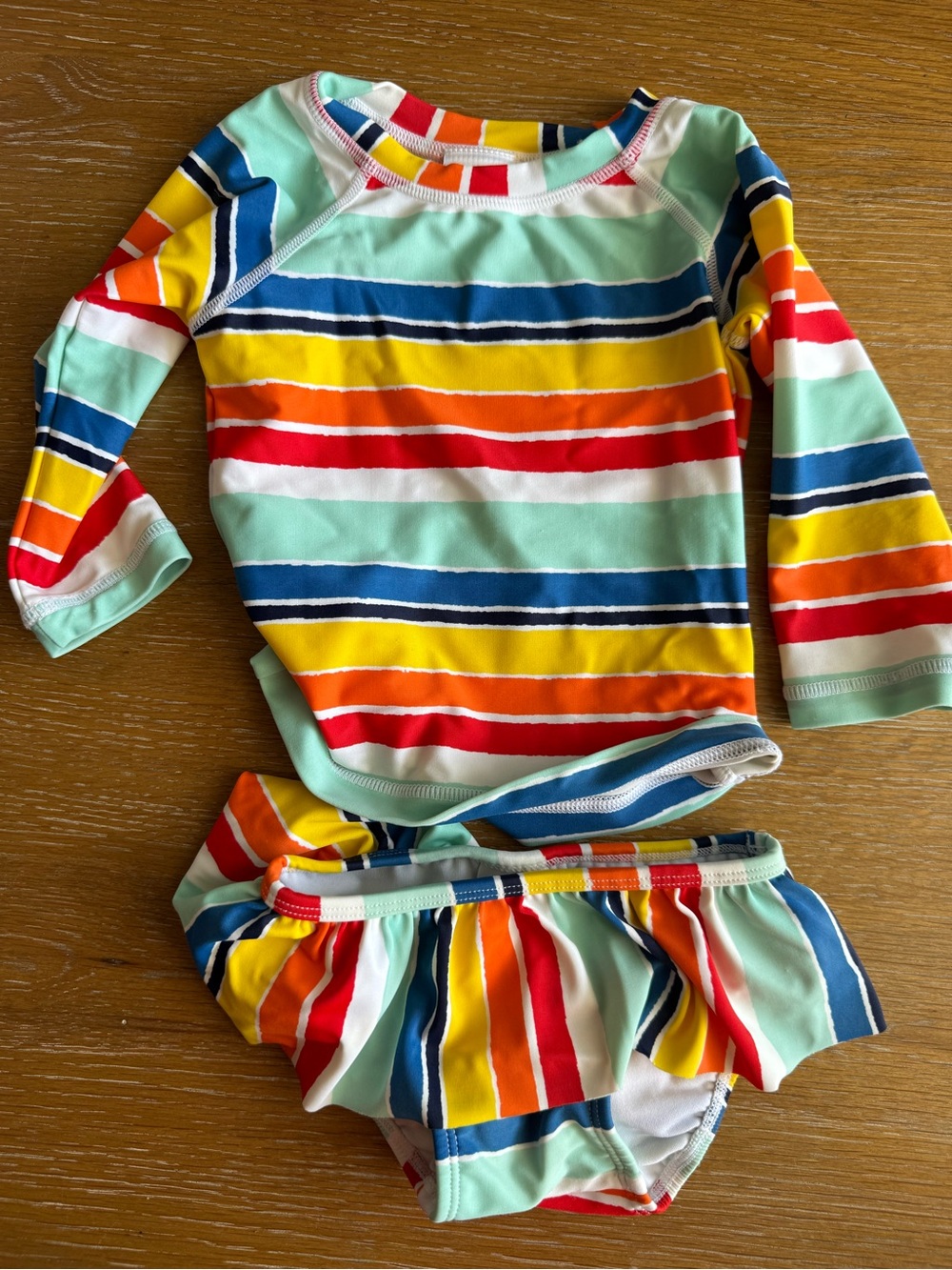 Hanna Andersson Mint Multi Striped Long-Sleeve Rashguard Set